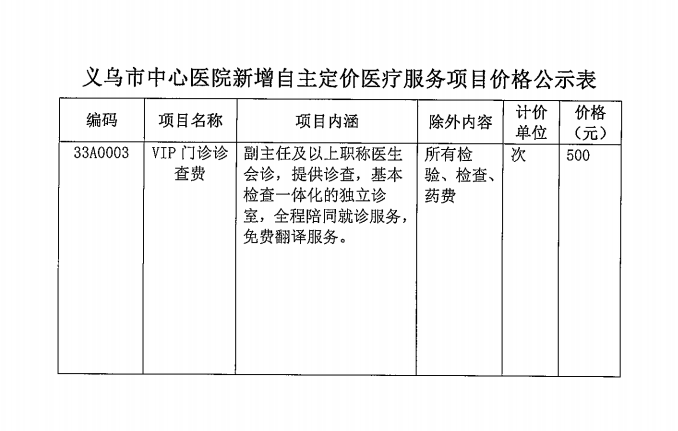 VIP门诊诊查费自主定价外网公示.png